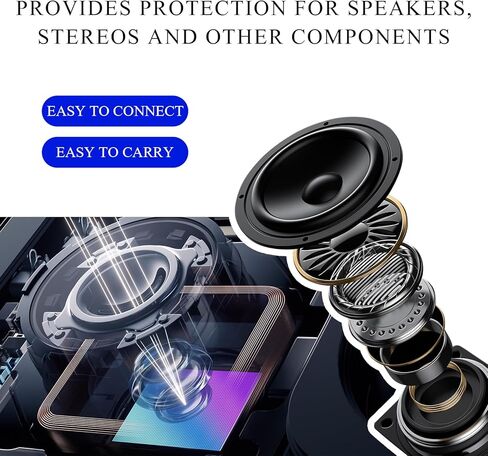 2 PCS ANL Fuse Holder with ANL Fuse, 0/2/4 Gauge AWG in-Line ANL Fuse Holder with 200 Amp Fuse, ANL Fuse & Fuse Holder Block for Alarm Audio Amplifier, Car Accessories (200A) in Kuwait