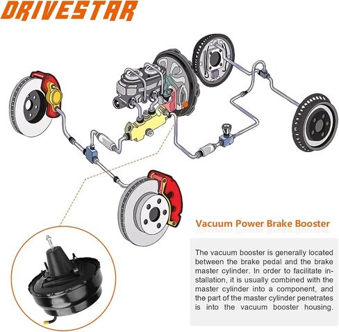 DRIVESTAR 53-2776 Vacuum Power Brake Booster, fit 1989-1995 for Toyota Pickup/ 4Runner, 1993 1994 for Toyota T100, replace for 81702410, 14PB4351, 221860, R2517910 in Saudi Arabia
