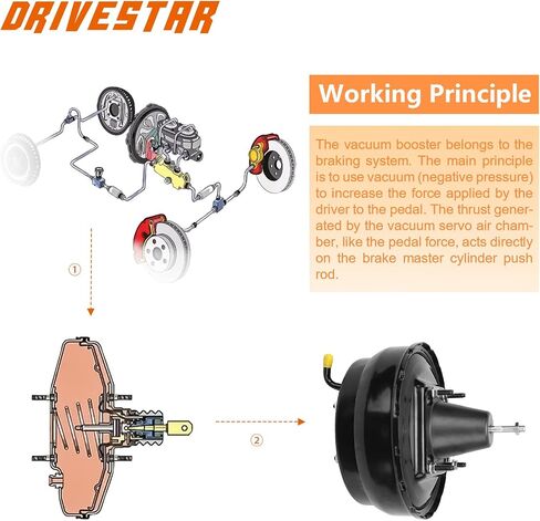 DRIVESTAR 53-2776 Vacuum Power Brake Booster, fit 1989-1995 for Toyota Pickup/ 4Runner, 1993 1994 for Toyota T100, replace for 81702410, 14PB4351, 221860, R2517910 in Saudi Arabia