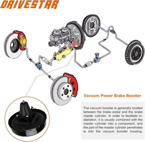 DRIVESTAR 53-2776 Vacuum Power Brake Booster, fit 1989-1995 for Toyota Pickup/ 4Runner, 1993 1994 for Toyota T100, replace for 81702410, 14PB4351, 221860, R2517910 in Saudi Arabia