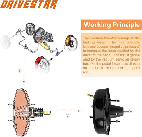 DRIVESTAR 53-2776 Vacuum Power Brake Booster, fit 1989-1995 for Toyota Pickup/ 4Runner, 1993 1994 for Toyota T100, replace for 81702410, 14PB4351, 221860, R2517910 in Saudi Arabia