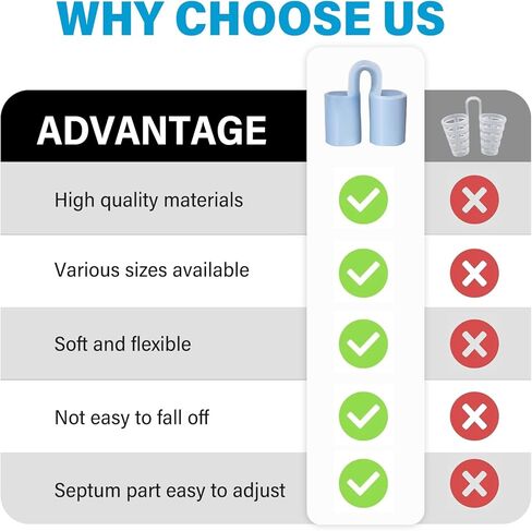 موسعات الأنف، أجهزة مضادة للشخير، حل آمن للشخير من أجل تنفس أفضل، فتحات أنف من السيليكون الناعم لتحسين النوم، موسعات أنف قابلة لإعادة الاستخدام 4 مقاسات مختلفة 8 قطع in Kuwait