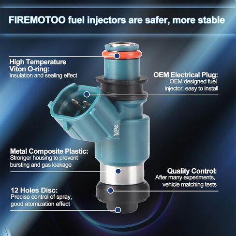 FIREMOTOO Fuel Injectors set of 1 Compatible with Hon-da TRX420 Rancher 2007-2013 Replace 16450-HP5-603 12 Holes in Saudi Arabia