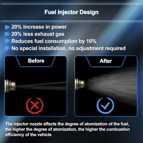 FIREMOTOO Fuel Injectors set of 1 Compatible with Hon-da TRX420 Rancher 2007-2013 Replace 16450-HP5-603 12 Holes in Saudi Arabia