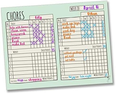 Multiple Child Chore Chart - Magnetic Daily Household Chore Checklist - Two Child Behavior, Job, Reward Chart - Dry Erase - 17" x 14"- Two Dry Erase Liquid Chalk Markers - Blue in Saudi Arabia