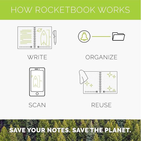 Rocketbook Reusable Academic Planner for Students and Teachers, Includes 13 page types, Black Cover, Letter Size in Kuwait