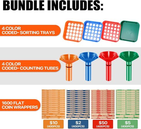 Cholemy 1608 Pcs Coin Sort and Wrap Set Included 4 Color-Coded Coin Sorters Tray and 4 Coin Counters Tube 1600 Assorted Flat Striped Coin Wrappers for Quaters Dimes Nickels Pennies in Saudi Arabia