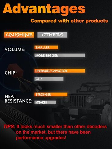 UNI-SHINE 2 قطعة 9003 HB2 H4 LED فك الرموز للمصابيح الأمامية LED، سرج مضاد للوميض، مكثفات إلغاء تحذير خالية من الأخطاء، مقاوم للوميض لأضواء LED، متوافق مع جيب إلخ in Saudi Arabia