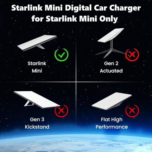 for Starlink Mini Power Cable, 12V-48V Cigarrete Lighter Adapter with Digital Display DC Car Charger Power Cable Waterproof for Starlink Mini 3M/10Ft, Gray in Saudi Arabia