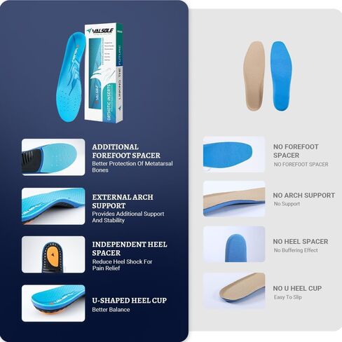 VALSOLE 220+ lbs Plantar Fasciitis High Arch Support Insole for Men Women,Heavy Duty Support Pain Relief Orthotics Insert,Relieve Flat Feet,High Arch,Foot Pain,Standing All Day Boot Work Shoe Insole in Kuwait