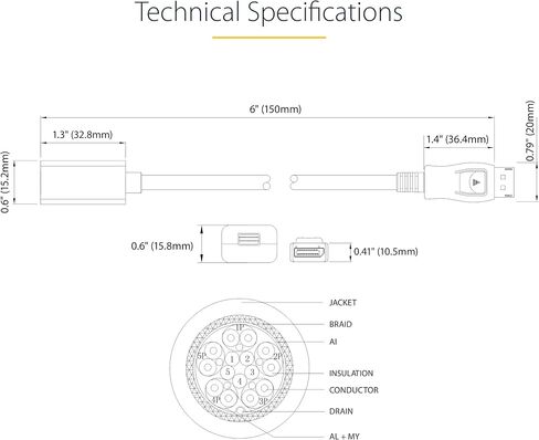 StarTech.com 3ft (1m) DisplayPort to Mini DisplayPort Cable - 4K x 2K UHD Video - DisplayPort Male to Mini DisplayPort Female Adapter Cable - DP Computer to mDP 1.2 Monitor Extension Cable (DP2MDPMF3) in Saudi Arabia