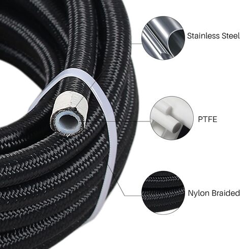 4AN 1/4 PTFE E85 خرطوم مضفر خط الوقود تركيب عدة 20FT نقل النفط برودة خط النايلون الفولاذ المقاوم للصدأ الأسود in Kuwait
