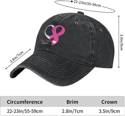 Breast Cancer Awareness Hat for Women Pink Ribbon Hat Breast Cancer Cap in Saudi Arabia