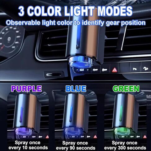 Smart Car Air Freshener,2024 New Automatic Car Air Diffuser&Freshener Three Adjusts,Intelligent Car Aroma Fresheners Diffuser Metal Case/Rechargeable(3Bottle Fragrance Included) (Black) in Saudi Arabia