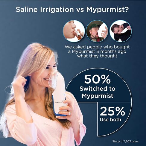 mypurmist جديد خالٍ من النقاوة الفائقة - جهاز استنشاق البخار اللاسلكي، مبخر ومرطب - جهاز استنشاق البخار المحمول لتخفيف الجيوب الأنفية، واحتقان الأنف، والبرد والسعال، جهاز بخار صوتي محمول للمطربين (مجموعة أساسية) in Saudi Arabia