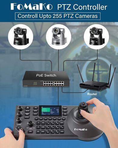 FoMaKo PTZ Camera 30x Optical Zoom HDMI AI Auto Tracking PoE 3G-SDI IP Live Streaming HDMI PTZ Camera for Church Worship Education Events vMix OBS Wirecast (FMK30SDI Pro Black) in Kuwait
