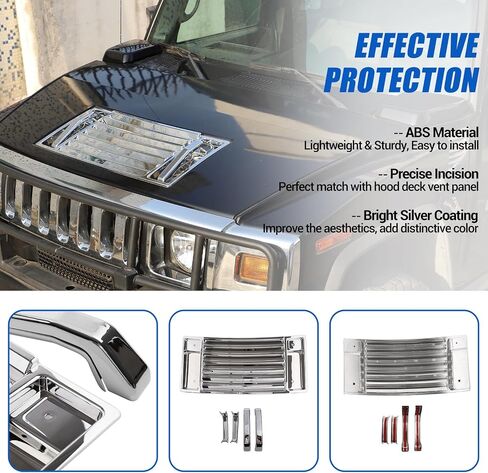 لوحة تهوية سطح غطاء محرك السيارة متوافقة مع Hummer H2 2003-2009، غطاء فتحة تهوية غطاء محرك السيارة الأمامي، أغطية لوحة فتحة تهوية غطاء محرك السيارة ABS قولبة (فضي ساطع) in Kuwait