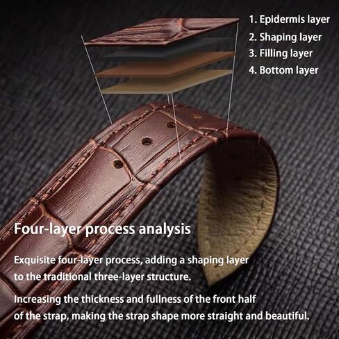 Quick Release Genuine Leather Watch Band Italian Alligator Grain Calfskin Genuine Leather 12 to 24mm Business Casual Universal Genuine Leather Watch Strap Replacement Band Strap Men Women in Saudi Arabia