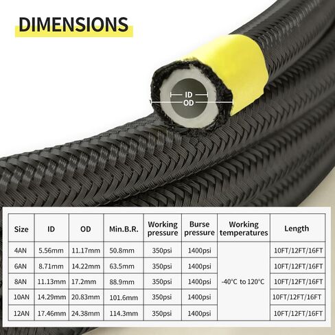 12AN Oil Cooler Hose, 3/4 inch Dia Nylon Braided high Pressure Fuel line Stainless Steel Rubber Hose, for Automotive, Marine Engine Tube Fuel System Hose - (3M/10FT), Black in Kuwait