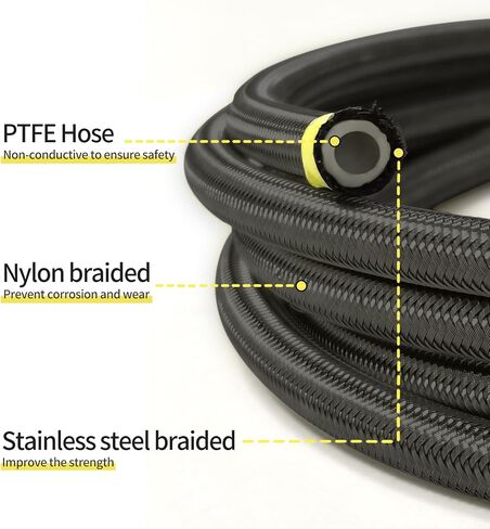 12AN Oil Cooler Hose, 3/4 inch Dia Nylon Braided high Pressure Fuel line Stainless Steel Rubber Hose, for Automotive, Marine Engine Tube Fuel System Hose - (3M/10FT), Black in Kuwait