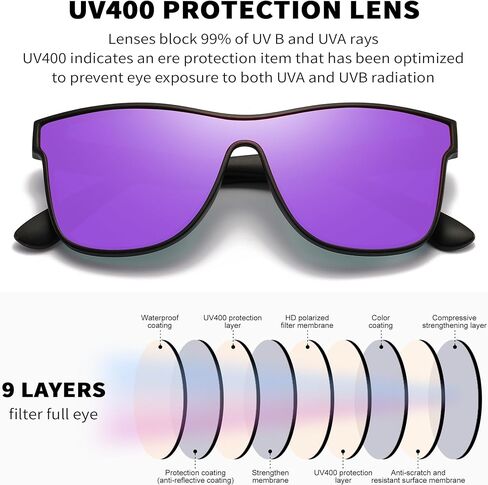 DUBERY Fashion Polarized Sunglasses for Women Men 100% UV Protection Trendy Siamese Lens Shades D8030 in Saudi Arabia