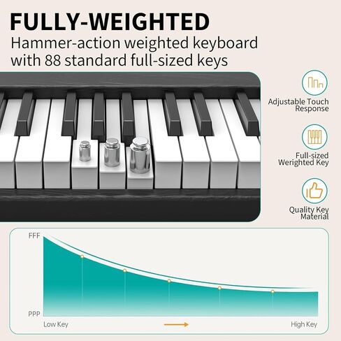 88 Key Full Size Weighted Hammer Action Digital Piano Keyboard,Keyboard Piano with Furniture Stand,3-Pedal Unit,USB MIDI Piano Keyboard for Beginner Kids/Adults Professional at Home/Stage in Kuwait