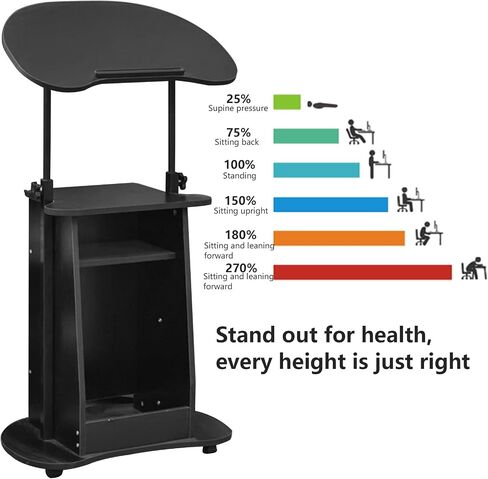 Lectern Podium Stand, Stuffygreenus Mobile Height Adjustable Church Classroom Lecture, Portable Presentation Concert Podium, Standing Laptop Cart with Wheels, Black in Saudi Arabia