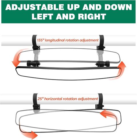 SHEJISI UTV Mirrors, Aluminum Alloy Material,2024 New RZR Rear View Mirror for 1.5" to 2" Inch Roll Cage, Adjustable for Best View, Compatible with Polaris RZR,Kawasaki Mule, Honda Pioneer,Can am X3 in Saudi Arabia