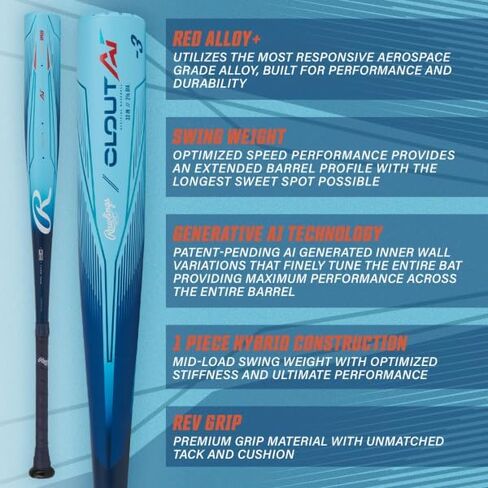 Rawlings | 2024 | Clout AI Baseball Bat | BBCOR | -3 Drop | 2 5/8" Barrel | 1 Pc. Alloy in Saudi Arabia