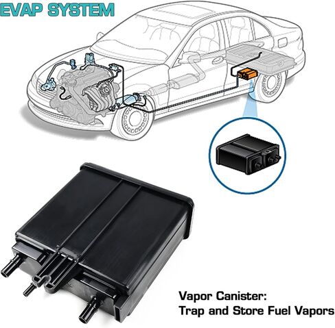 Vapor Canister Replaces 215-464, 15109431, 911-149, 12573648, Compatible with Buick Rendezvous Cadillac CTS Base Escalade SRX Base Chevy Tahoe GMC Yukon in Saudi Arabia