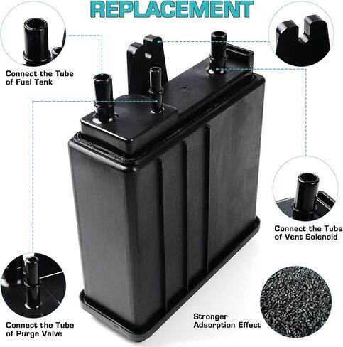 Vapor Canister Replaces 215-464, 15109431, 911-149, 12573648, Compatible with Buick Rendezvous Cadillac CTS Base Escalade SRX Base Chevy Tahoe GMC Yukon in Saudi Arabia