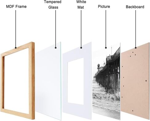 5x7 White Frame Made of Woodgrain 4x6 with Mat or 5x7 Without Mat,Covered by Real Glass Collage Frames-Table Top Display or Wall Mounting 5 By 7 Photo Frame,Perfect for Home Décor Gifts in Kuwait