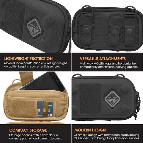 خطر 4 الفقس: حالة الهاتف/المسؤول in Kuwait