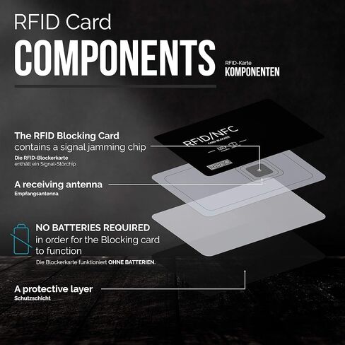 RFID & NFC Blocking Card - Anti-Theft Security for Credit/Debit/ID Card. Secure Your Identity and Finance Information with a Slim-Design Card Protector, 2 pcs. (Black) in Saudi Arabia