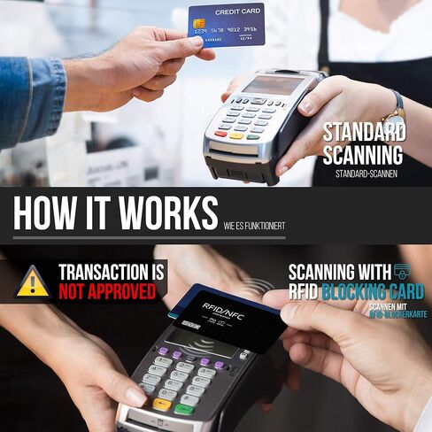 RFID & NFC Blocking Card - Anti-Theft Security for Credit/Debit/ID Card. Secure Your Identity and Finance Information with a Slim-Design Card Protector, 2 pcs. (Black) in Saudi Arabia