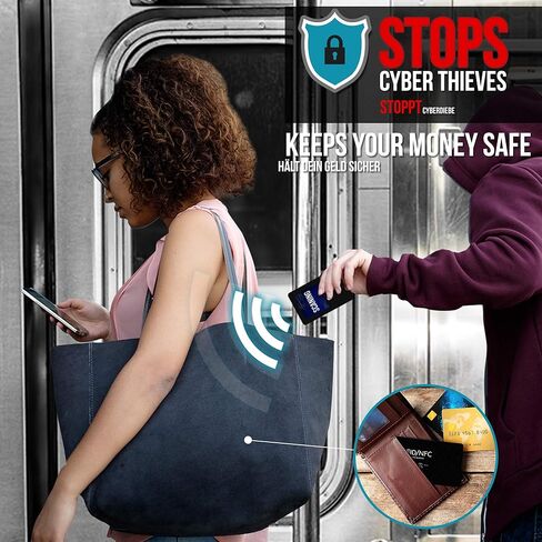 RFID & NFC Blocking Card - Anti-Theft Security for Credit/Debit/ID Card. Secure Your Identity and Finance Information with a Slim-Design Card Protector, 2 pcs. (Black) in Saudi Arabia