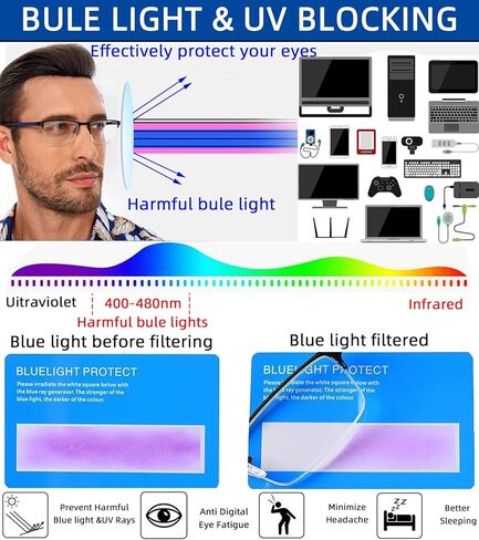 3 Pack Reading Glasses for Men Blue Light Blocking with Spring Hinge,Stylish Metal Half Frame Mens Computer Readers (+1.5 Strength) in Saudi Arabia