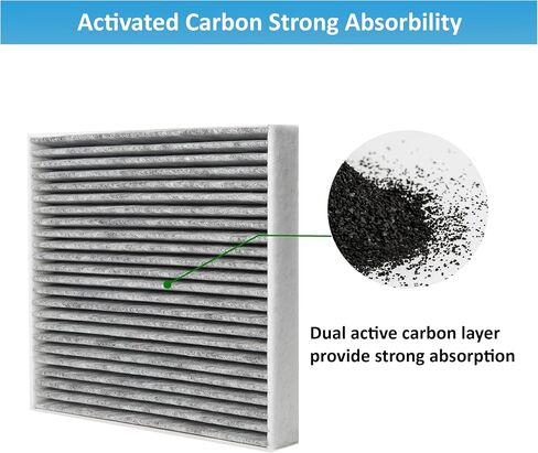 Cabin Air Filter - for Toyota 4 Runner Avalon Camry Corolla iM Highlander Land Cruiser Matrix Mirai Prius C V RAV4 Sequoia Sienna Tundra Venza Yaris 4Runner BCF10285-2 in Saudi Arabia