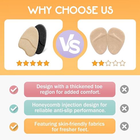 Metatarsal Pads Women, Shoe Inserts for Women, Ball of Foot Cushions for Women Anti-Slip, Heel Pads for Shoes, High Heel Comfort Pads, Reusable | 1 Pair (Black) in Saudi Arabia