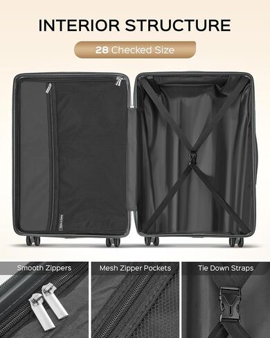 Luggage Sets 3 Piece, PC+ABS Suitcase with Spinner Wheels, TSA Lock Luggage Sets with Carry on Luggage (Dark Grey, 20"24"28") in Saudi Arabia