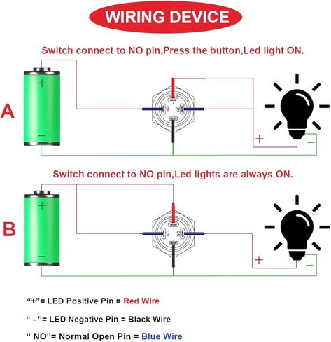 4 قطع 12 ملم مفتاح زر ضغط LED ذاتي القفل غلاف أسود IP65 مفتاح زر ضغط مقاوم للماء 1NO1NC مع مقبس سلك LED أحمر/أصفر/أزرق/أخضر وغطاء أسلاك لسيارة القوارب البحرية in Kuwait