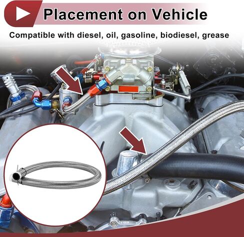 1 Pcs AN16 Fuel Line Hose 3ft Vacuum Hose Automotive 16AN CPE Fuel Hose Silver Tone CPE Rubber,Stainless Steel Braided in Saudi Arabia