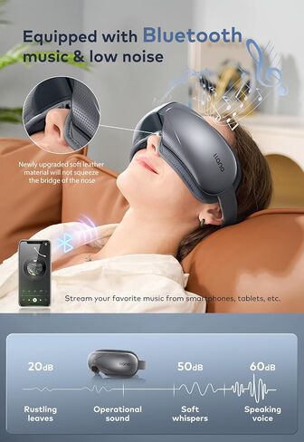 Llano Christmas Gift,2024 Latest Upgrade Eye Massager with Heat, Portable Eye Massage with Bluetooth Music, Smart Eye Mask Massager Sleep Mask Foldable Face Massager for Relax Dark Circles Dry Eyes in Saudi Arabia