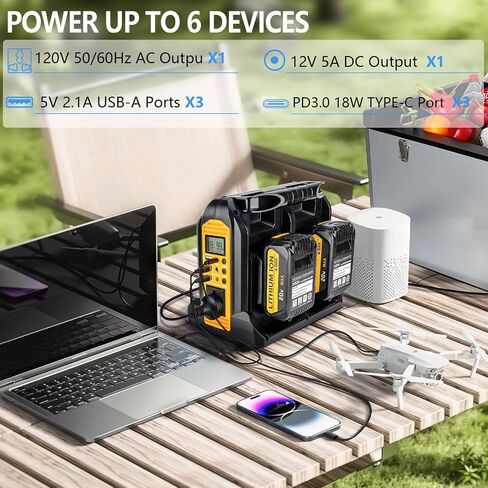 350W Portable Power Supply Inverter Power Adapter for Dewalt 20V MAX Li-ion Battery DC 20V to AC 120V Converter with AC Output, USB Port, Type-C Port, 300LM LED Light for Camping Emergency in Saudi Arabia