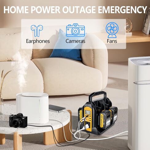 350W Portable Power Supply Inverter Power Adapter for Dewalt 20V MAX Li-ion Battery DC 20V to AC 120V Converter with AC Output, USB Port, Type-C Port, 300LM LED Light for Camping Emergency in Saudi Arabia