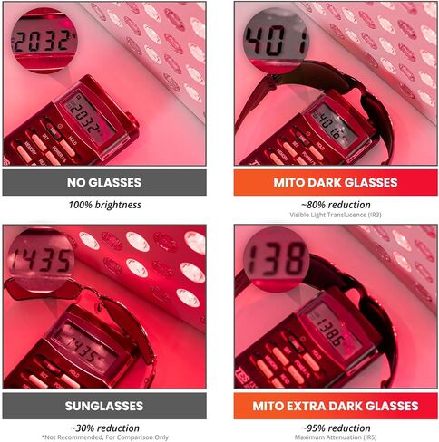 Mito Red Light - نظارات الضوء الأحمر - حماية العين للعلاج بالضوء الأحمر (600 نانومتر - 900 نانومتر) - نظارات العلاج بالضوء الأحمر in Saudi Arabia