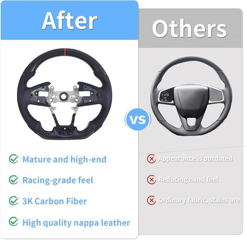 Carbon Fiber Steering Wheel for Honda Civic Gen 10th 2016-2021,Type R FK8 North American Spec, D-shaped Flat-bottom Perforated Leather Grip in Kuwait