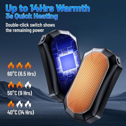 Hand Warmers Rechargeable 2 Pack - Magnetic Electric Hand Warmer 3 Heating Modes Reusable Portable Pocket Heater for Women Men Outdoor Fishing Golf Hunting Camping, Orange in Saudi Arabia