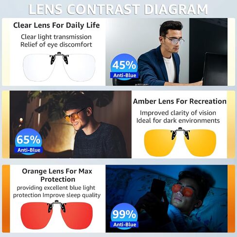 3 Pack Clip On Blue Light Blocking Glasses for Eyes Strain/Light-Sensitive Flip Up Computer Gaming Glasses BL1007 in Kuwait