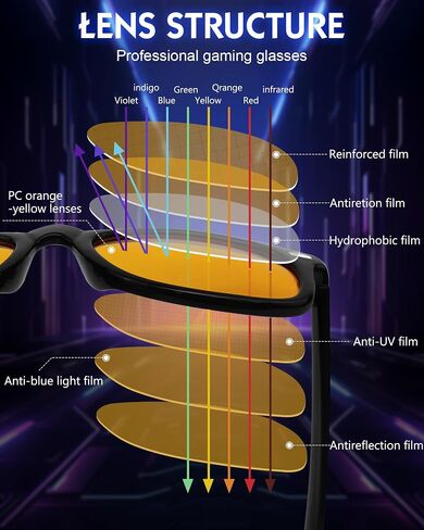 Blue Light Blocking Glasses Gaming- Filtering Computer Gaming Screen/TV/Phone UV Blue Ray in Saudi Arabia
